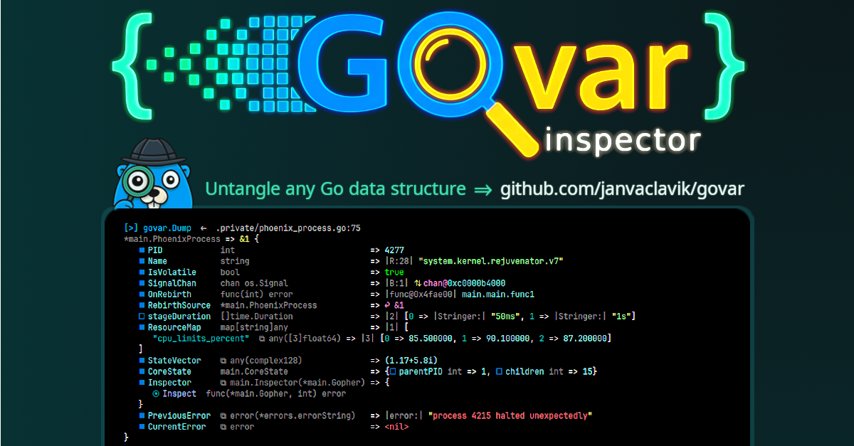 govar
