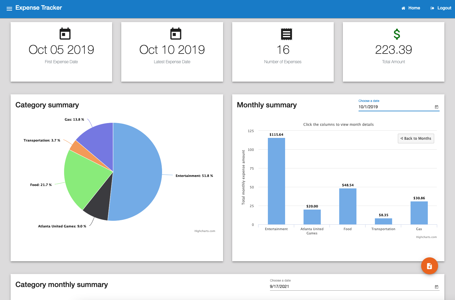 System Design of Backend for Expense Sharing Apps like Splitwise