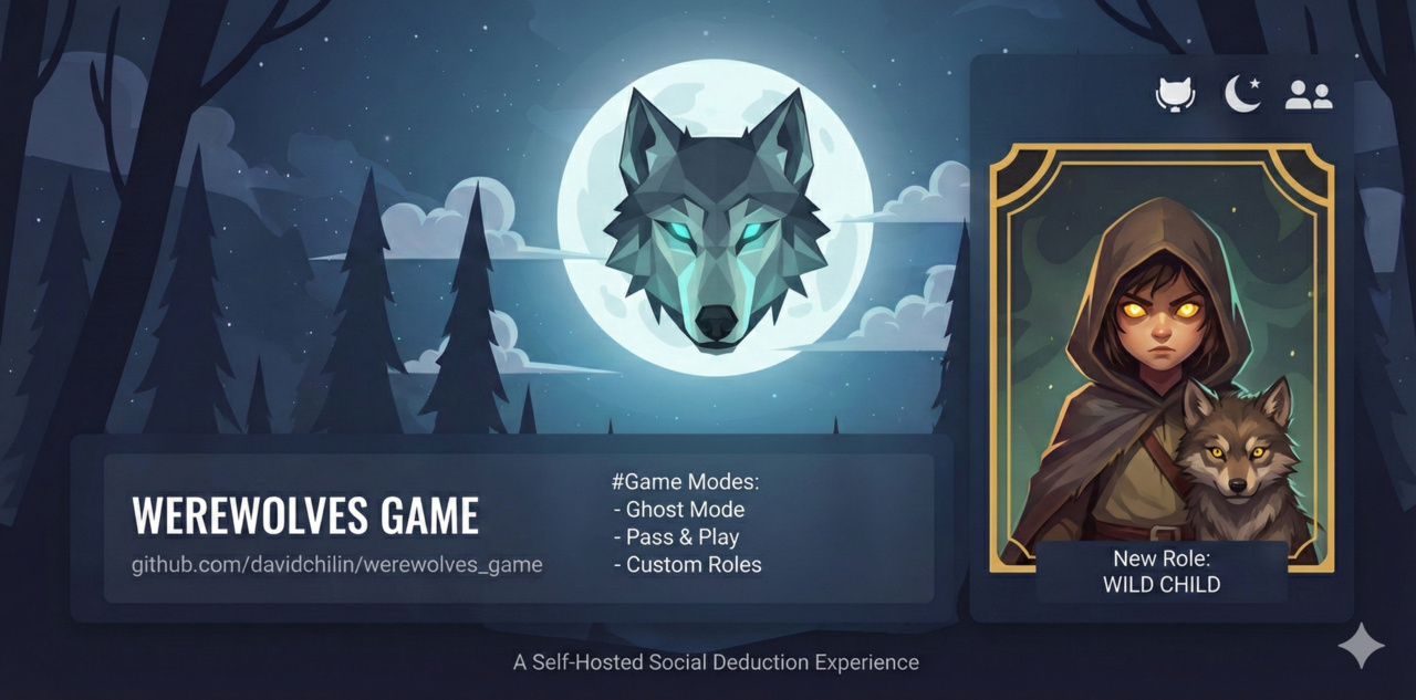 werewolves_game