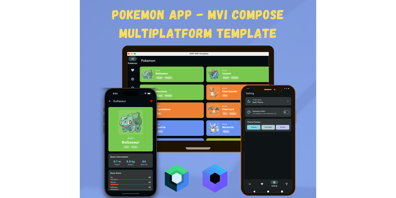 CMP-MVI-Template