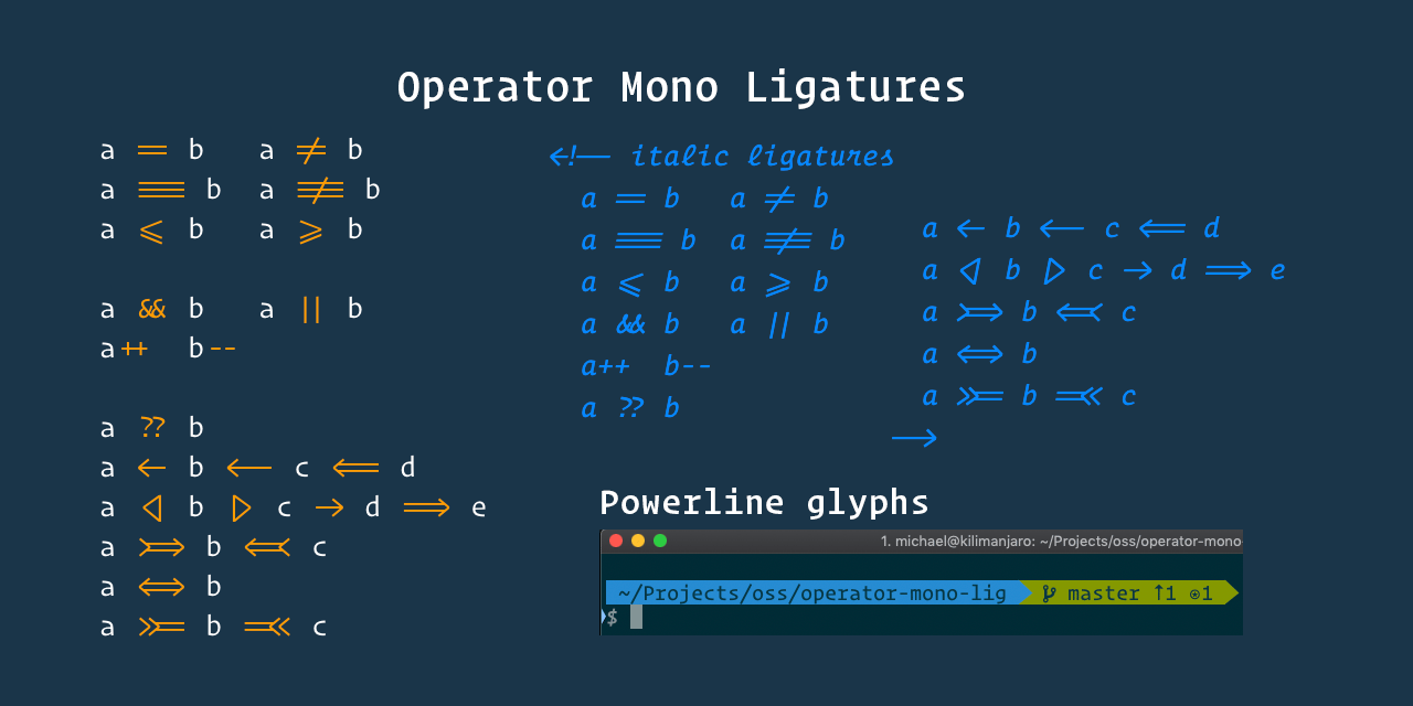 Mono error. Шрифт Fira code. Cascadia mono шрифт. Font Ligatures Visual Studio. Моно глиф.