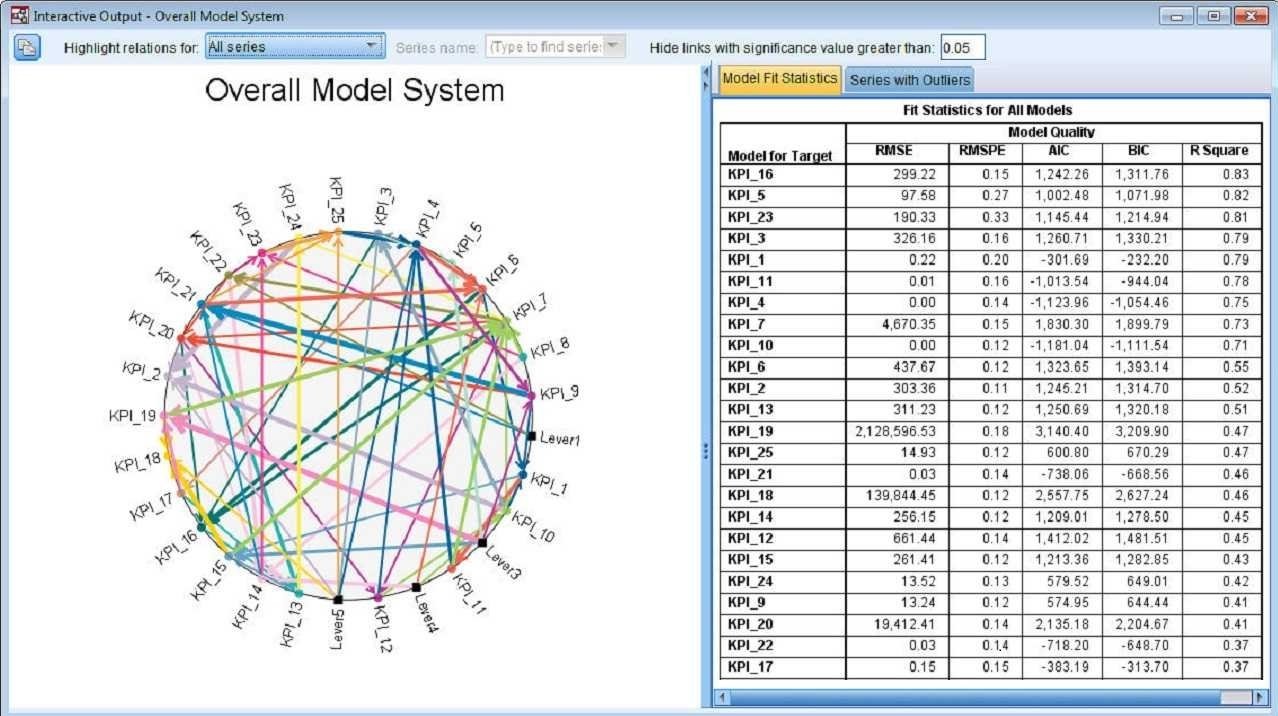 spss-download