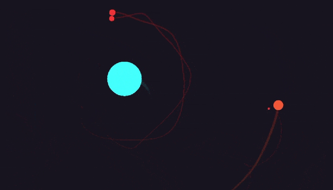 orbits