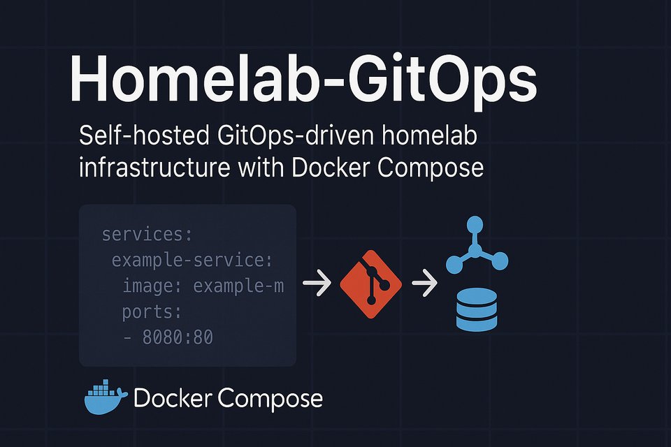 GitHub - locus313/homelab-gitops: Docker Compose configurations for ...