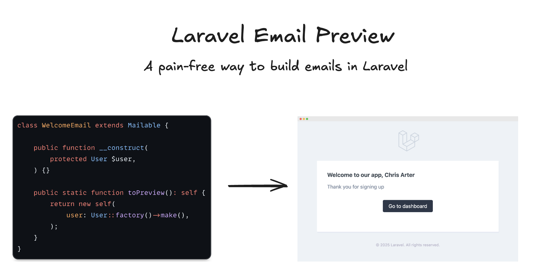 GitHub - dynamik-dev/laravel-mail-preview: A utility for viewing emails ...