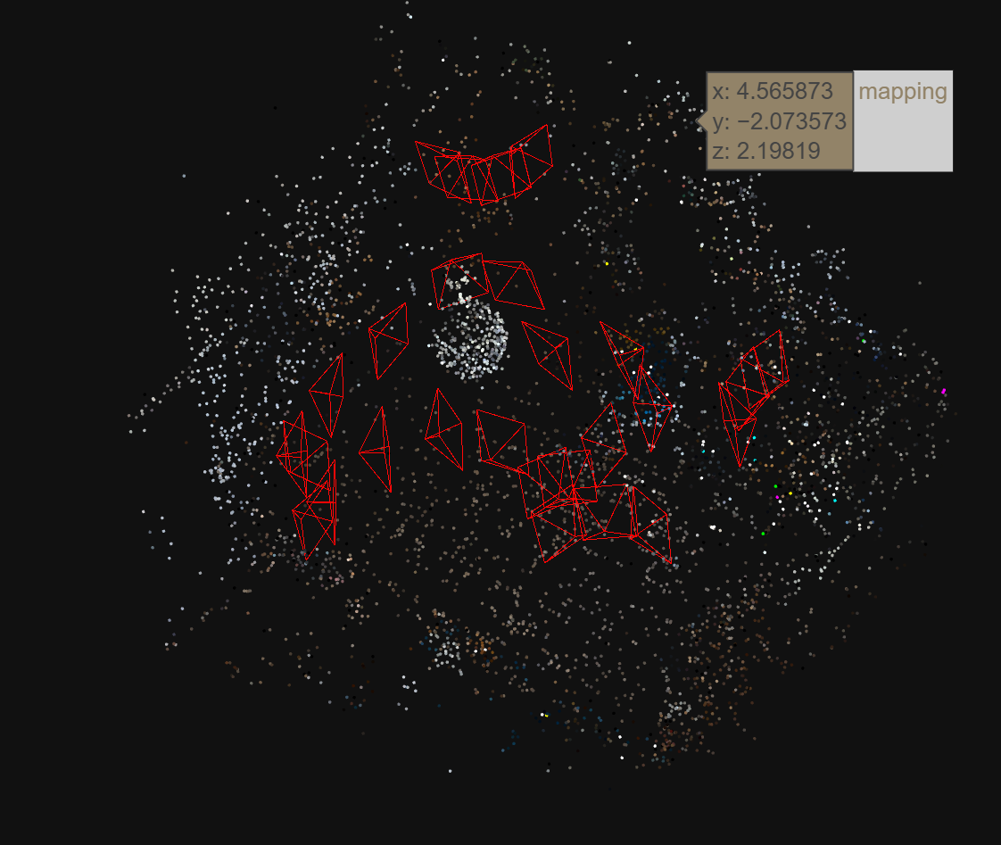 structure-from-motion · GitHub Topics · GitHub