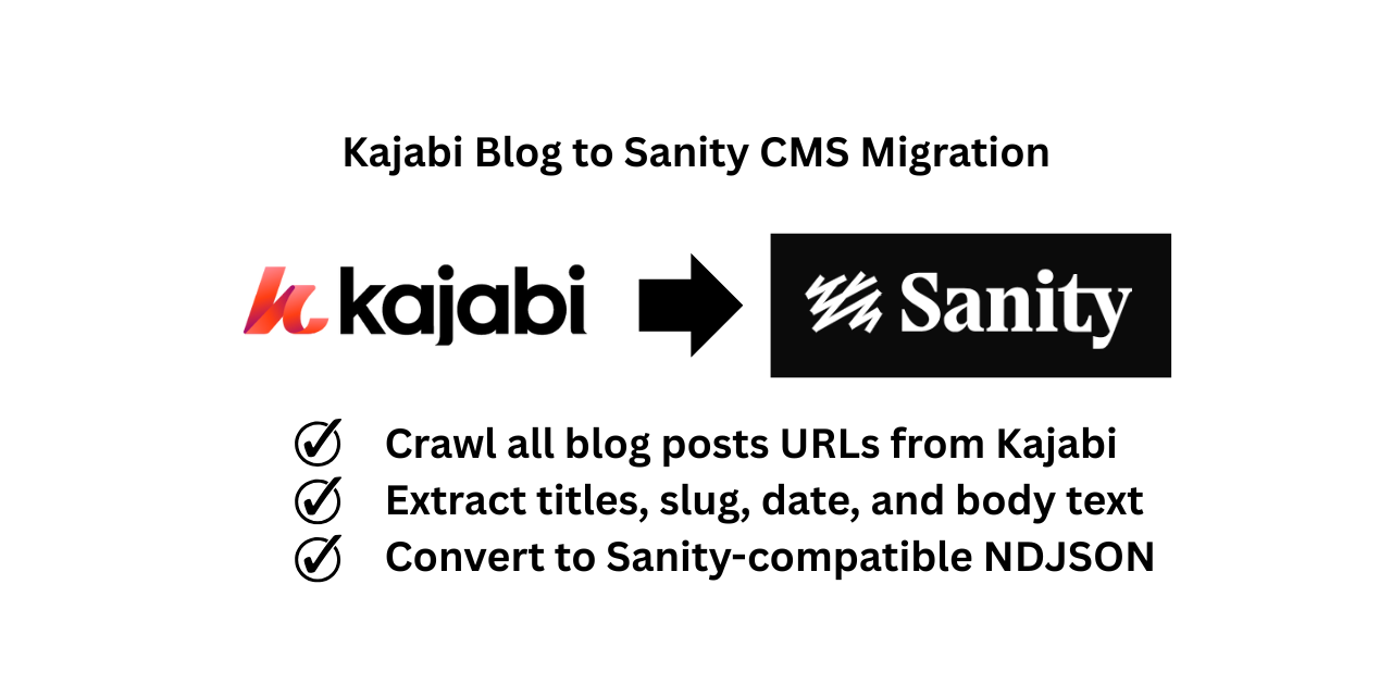 kajabi-to-sanity