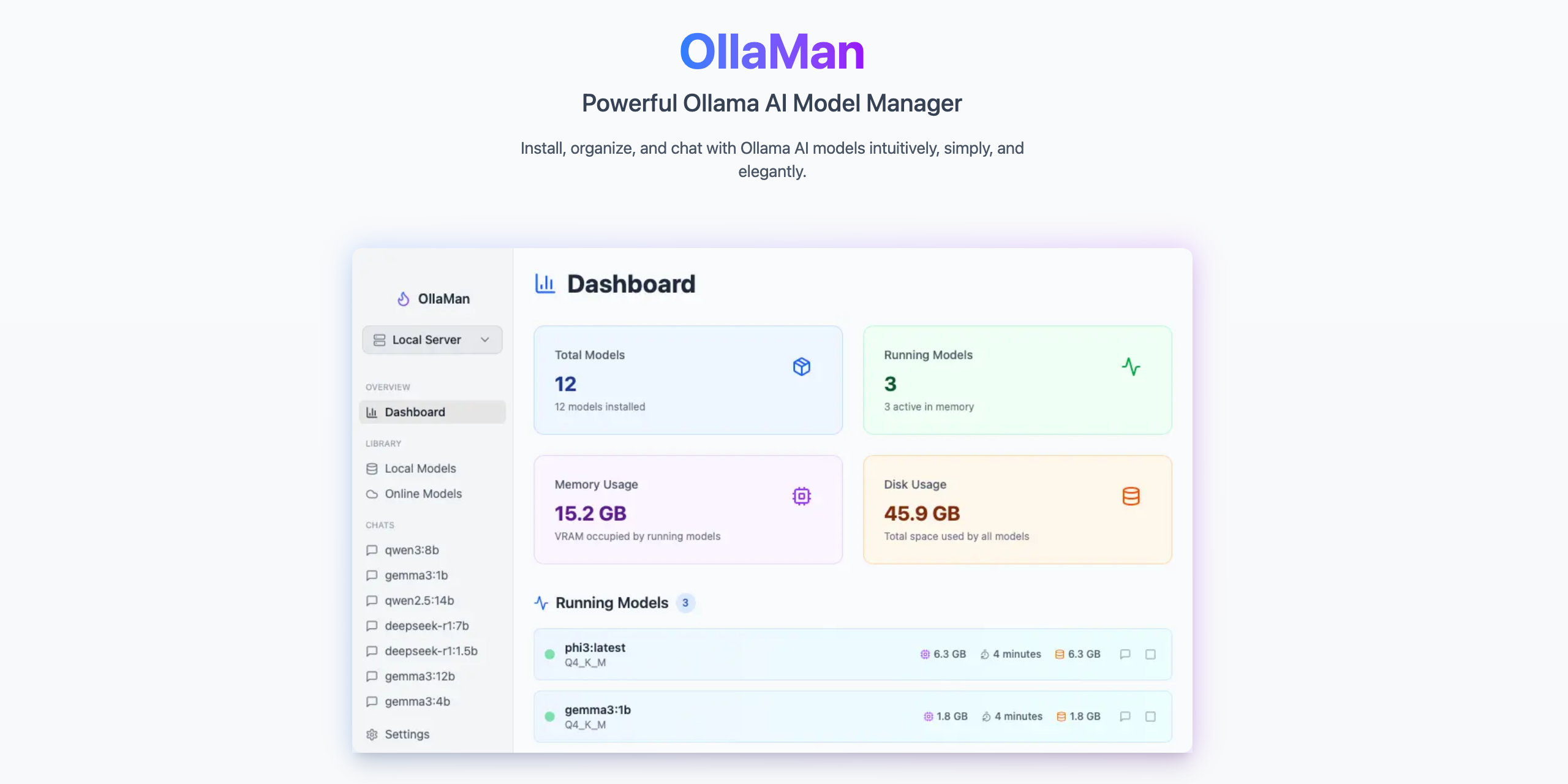 ollaman-releases
