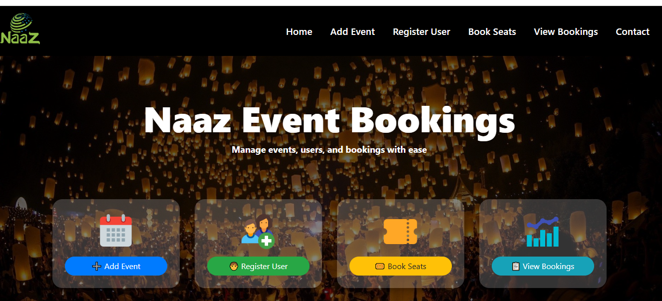 GitHub - Ramizfaiz18/Travelling-Agency-Project: This project involved ...