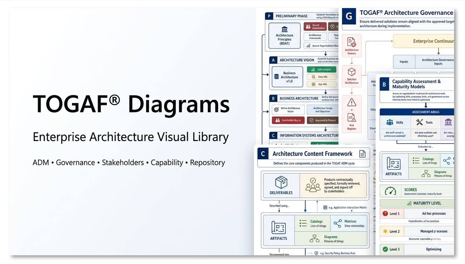 togaf-diagrams