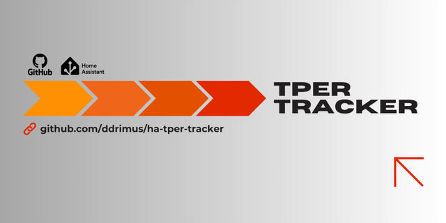 ha-tper-tracker