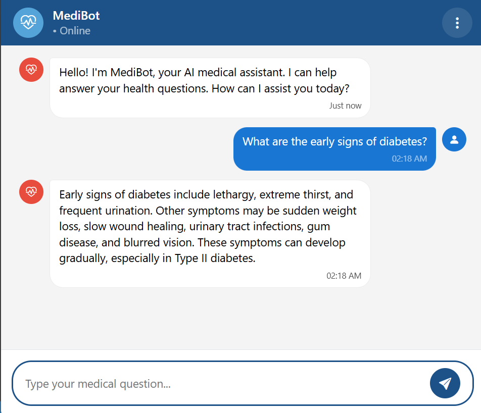GitHub - InduwaraGayashan001/Medical-Chatbot: An AI-powered medical ...