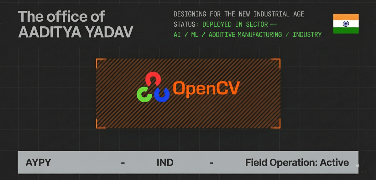 GitHub - aypy01/opencv: Computer Vision with OpenCV · GitHub