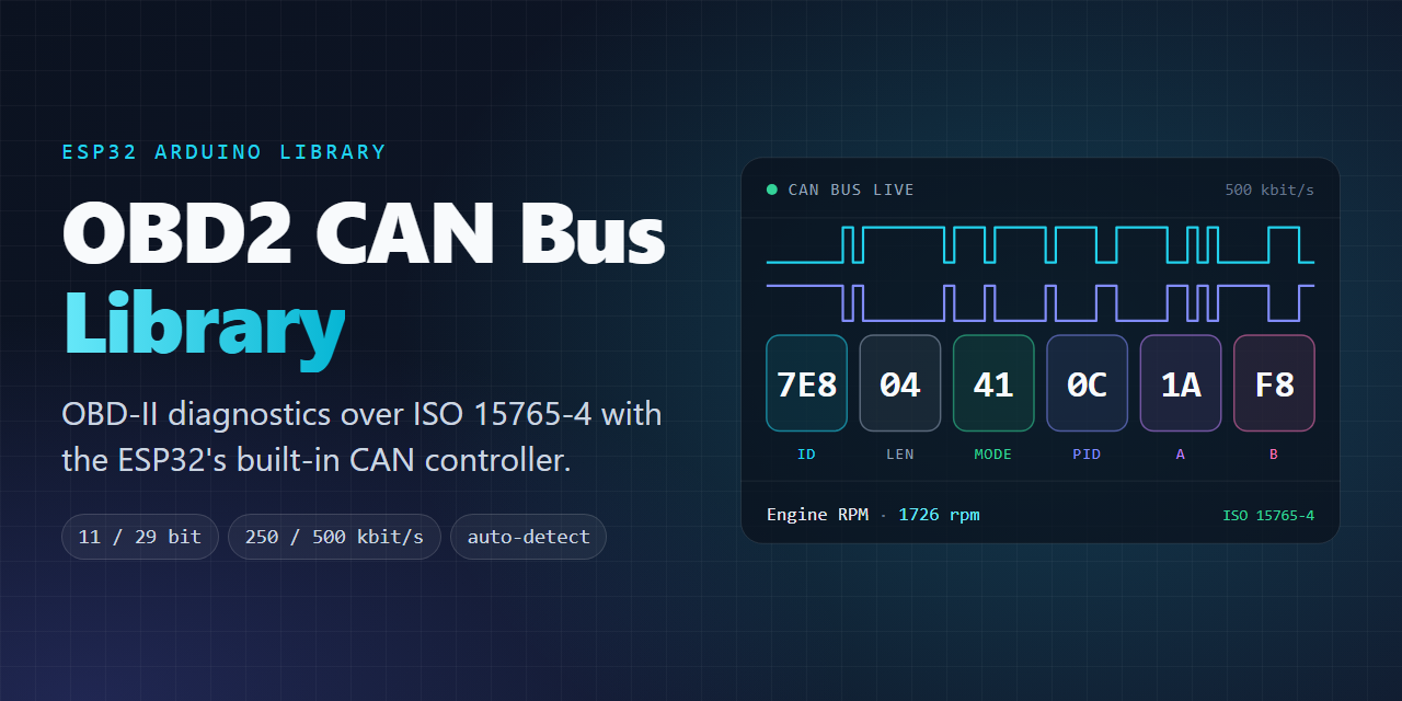 OBD2_CAN_Bus_Library