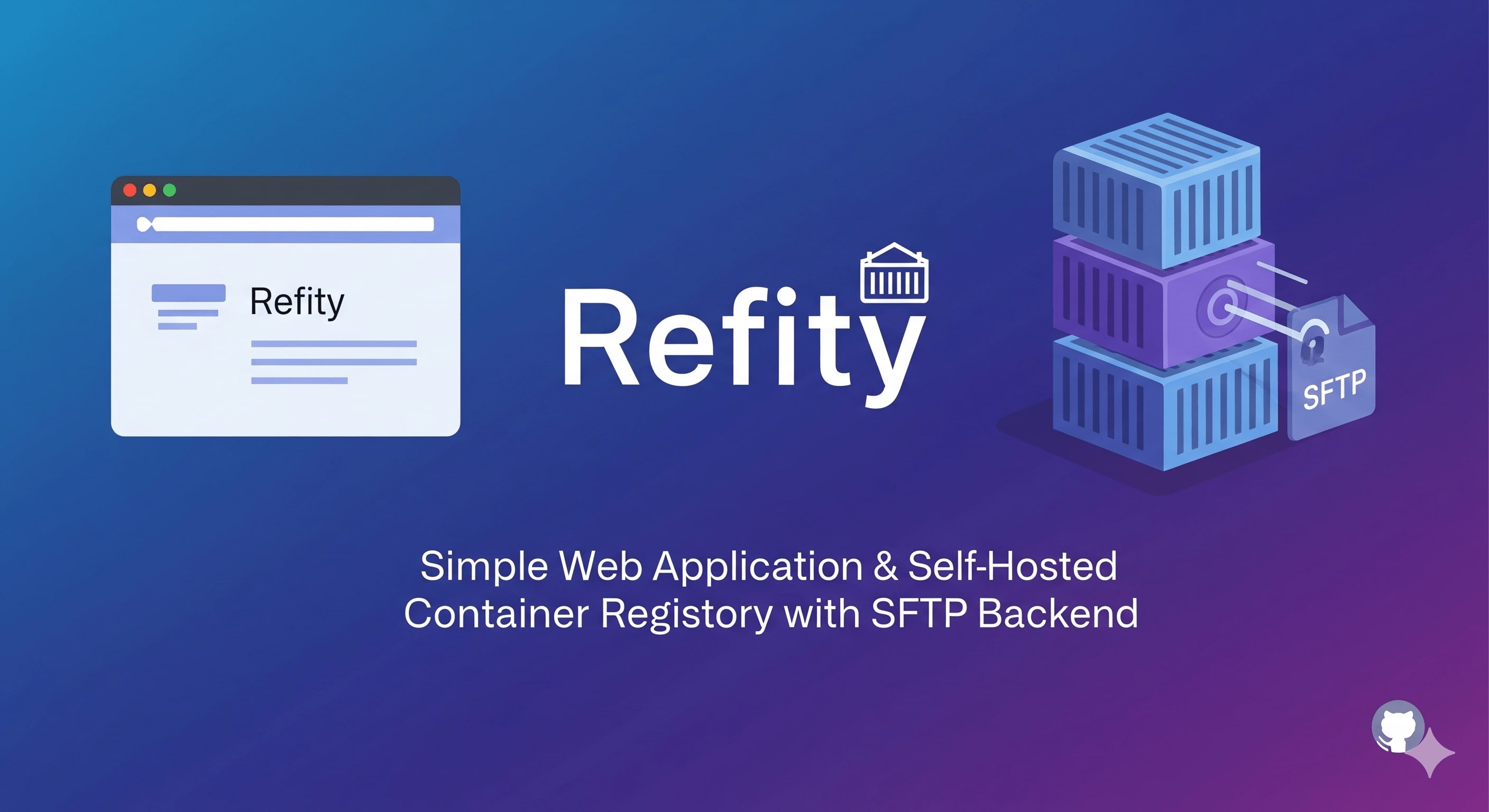 refity