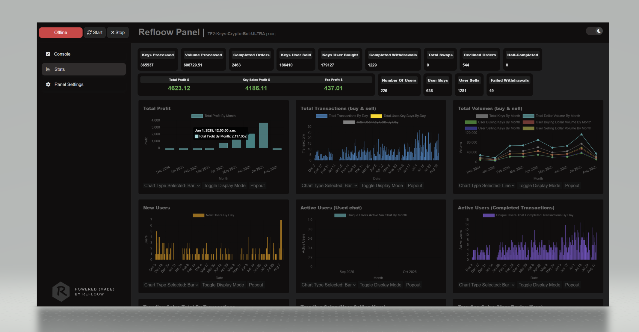 TF2-Keys-Crypto-Bot-ULTRA