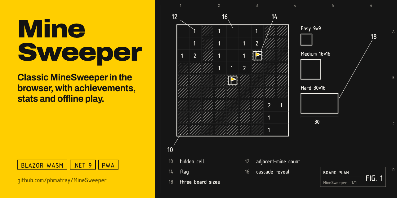 MineSweeper