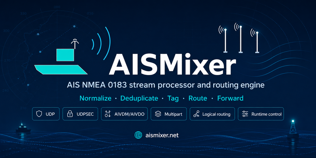 aismixer