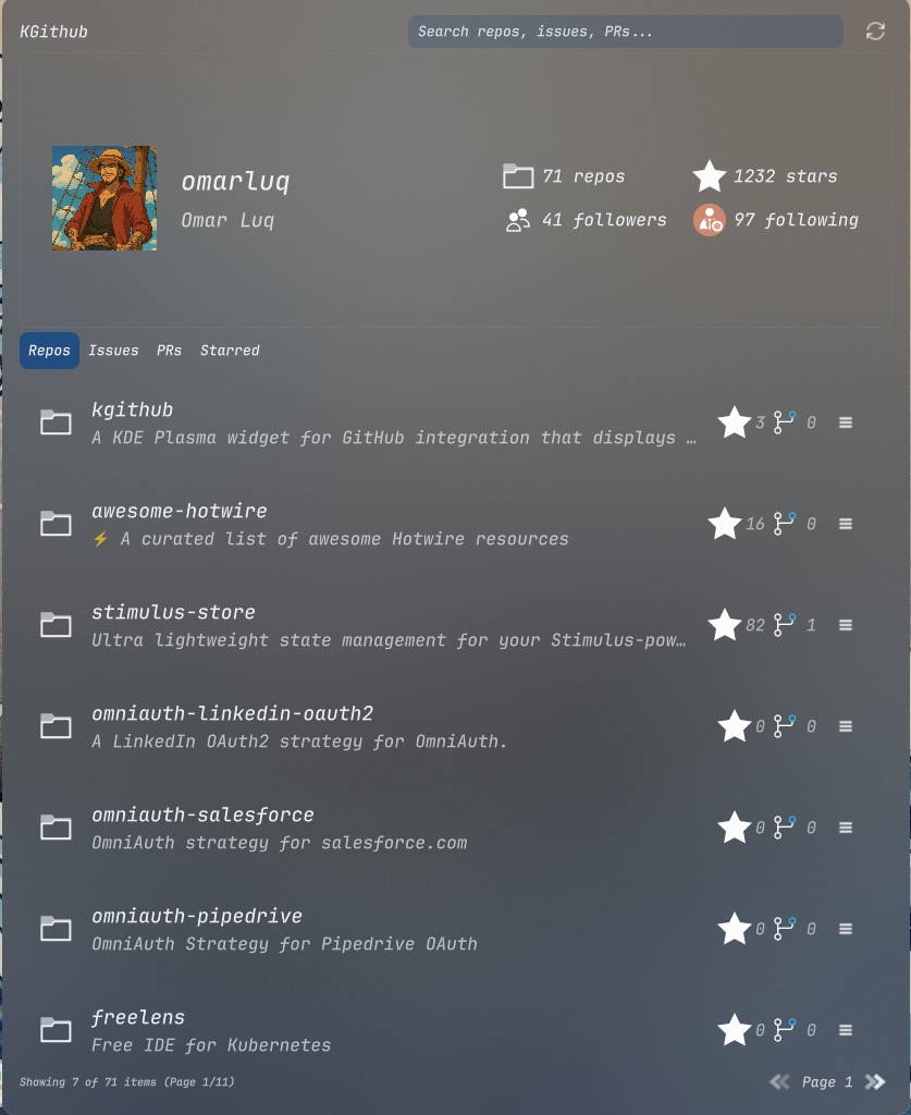 kgithub