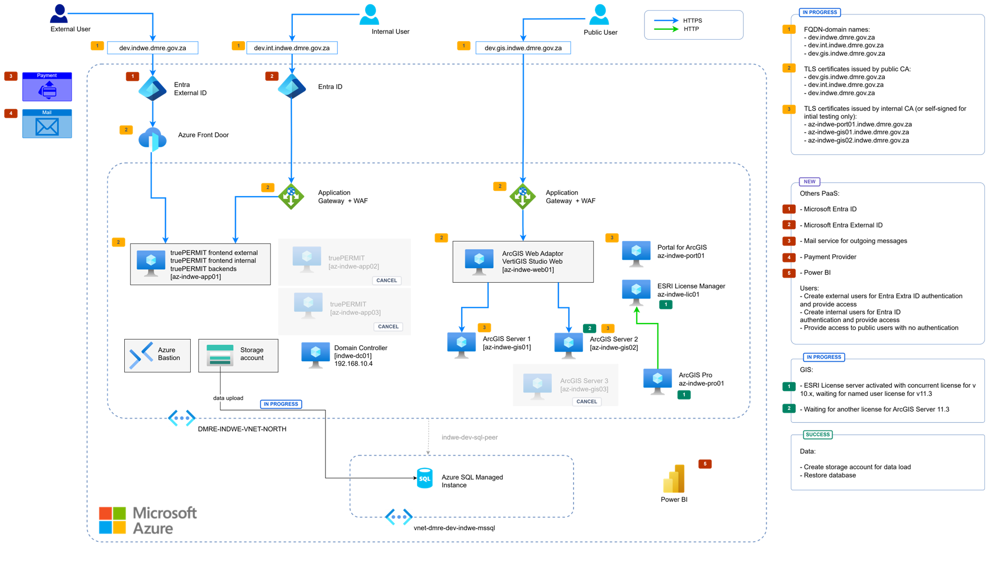 Github John 1 Alpha Webtest1 Webtest1