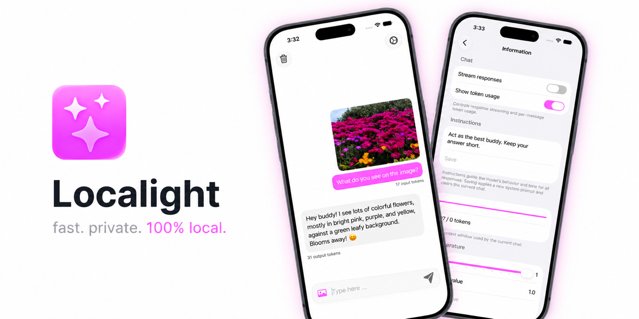 Localight