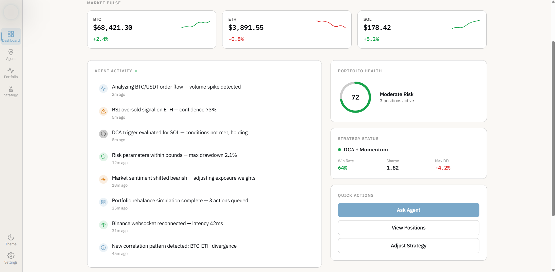 Polymarket-Trading-Bot