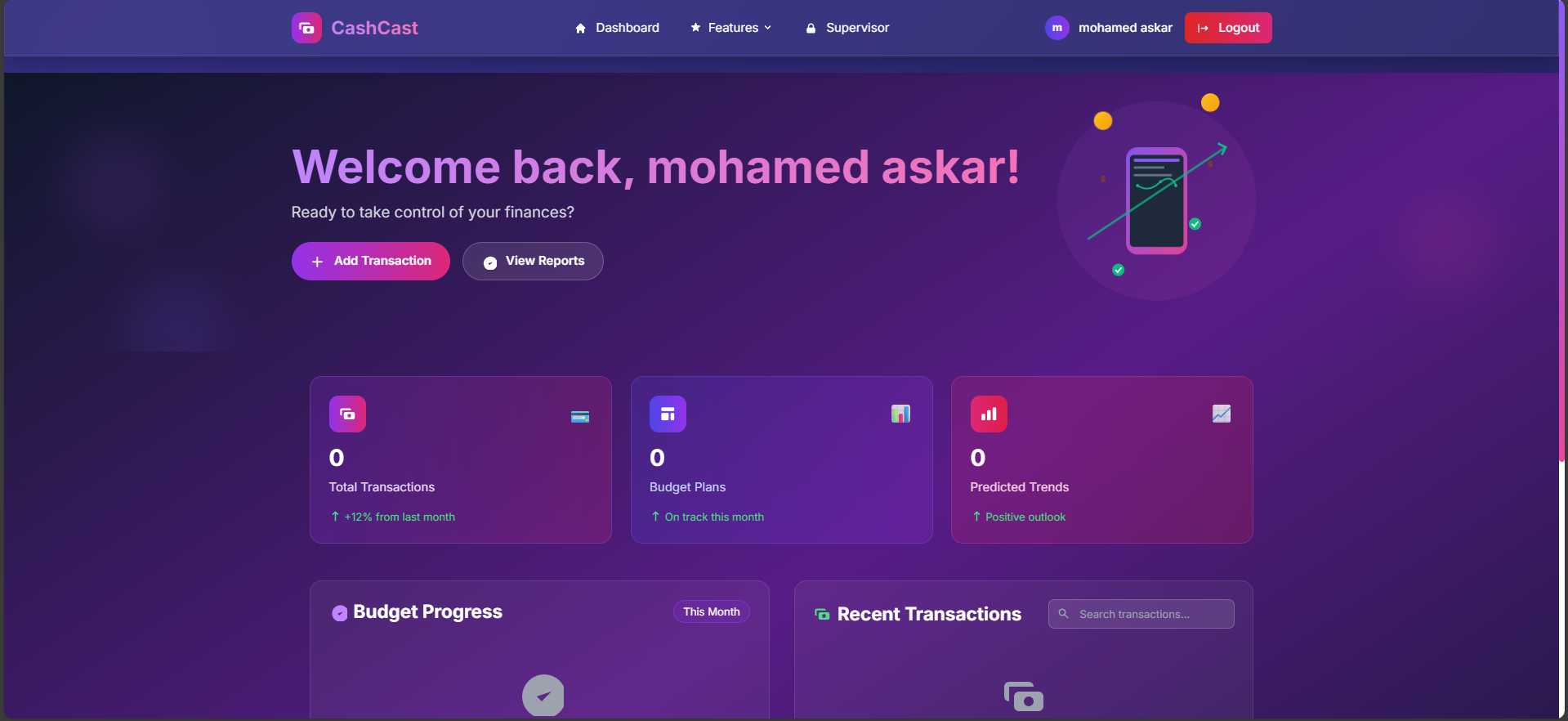 CashCast
