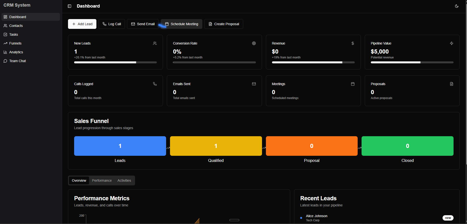 CRM-System-Dashboard
