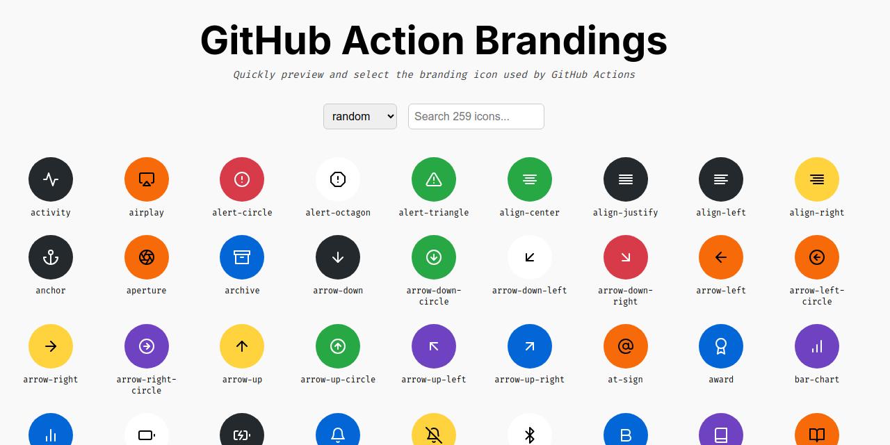 github-action-brandings