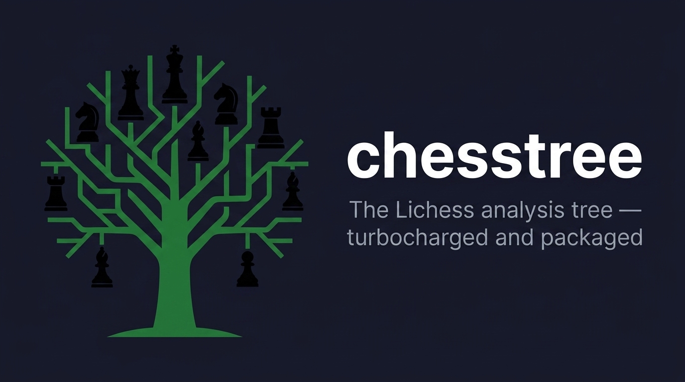 chesstree