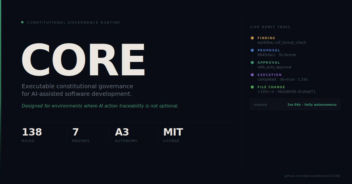 CORE