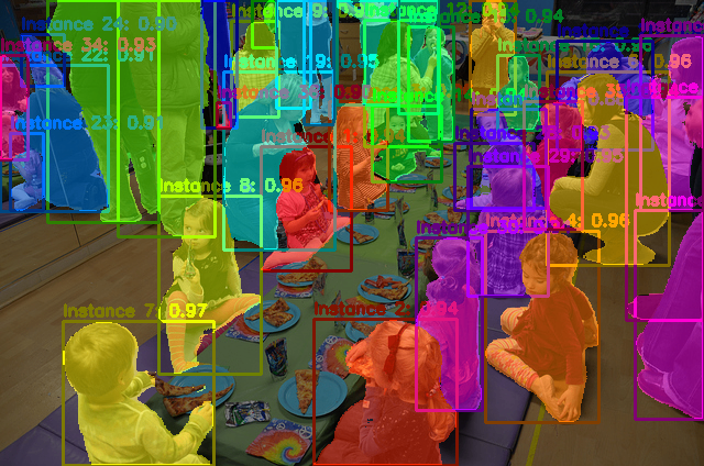human-instance-segmentation
