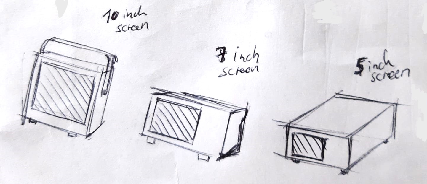 Open-Source-Measurement-Equipment