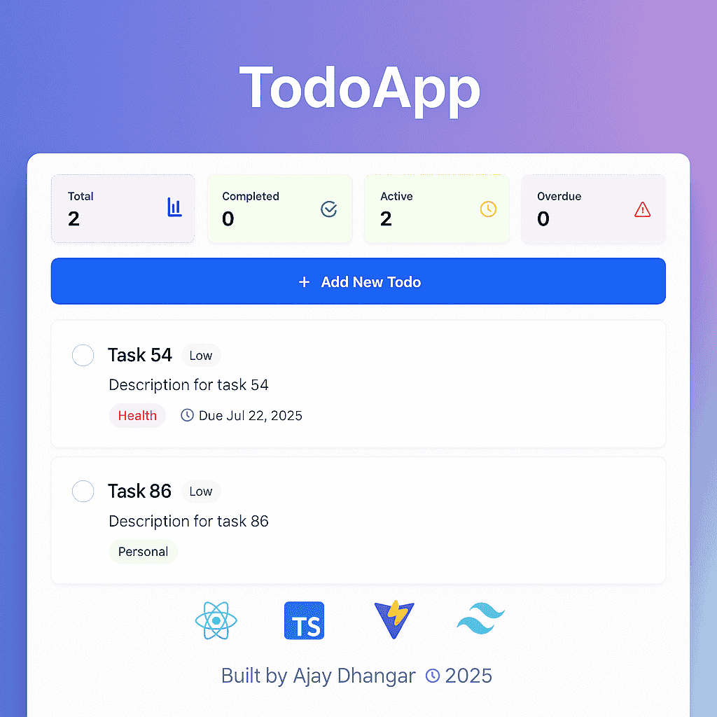 todo-app-optimized