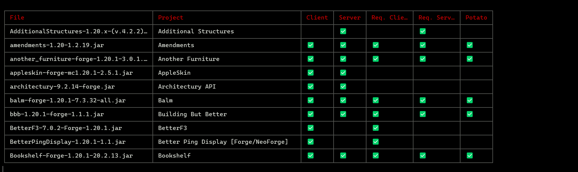 Modpacker