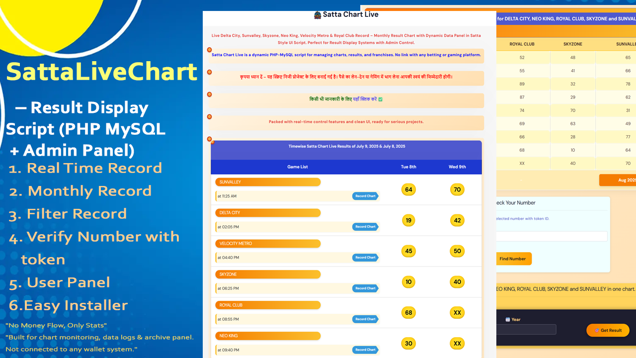 sattalivechart-result-display-system-in-php