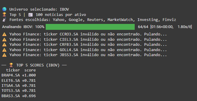 fin-sentiment-analysis
