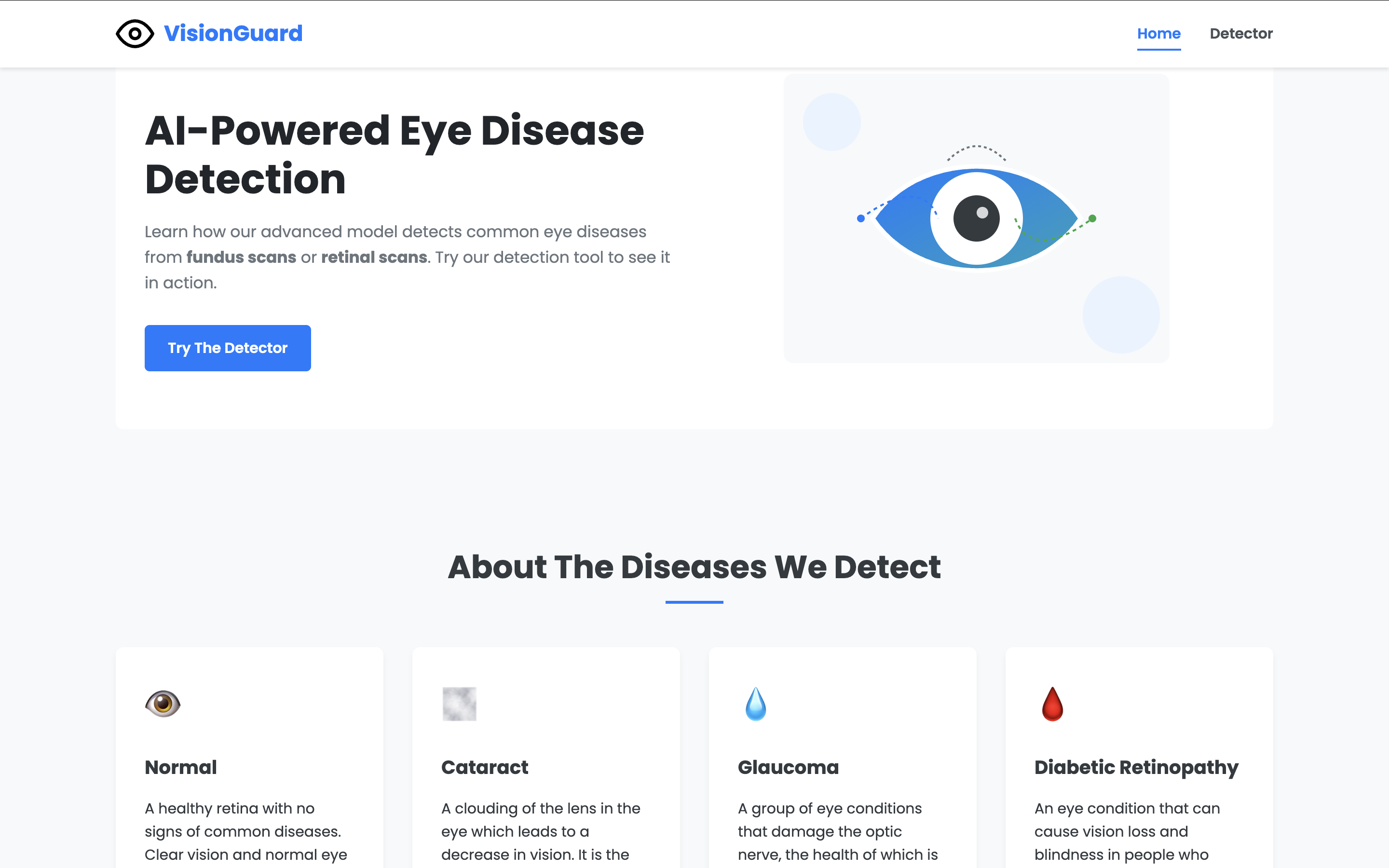 GitHub - DipanshuPatel08/VisionGuard-AI-Powered-Eye-Disease-Detection ...