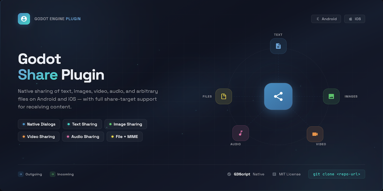 godot-share