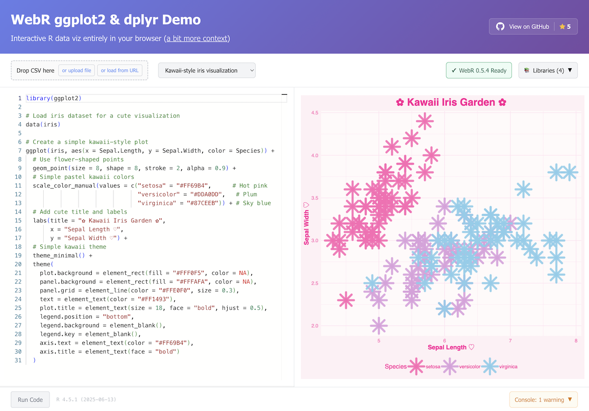 webr-ggplot-playground