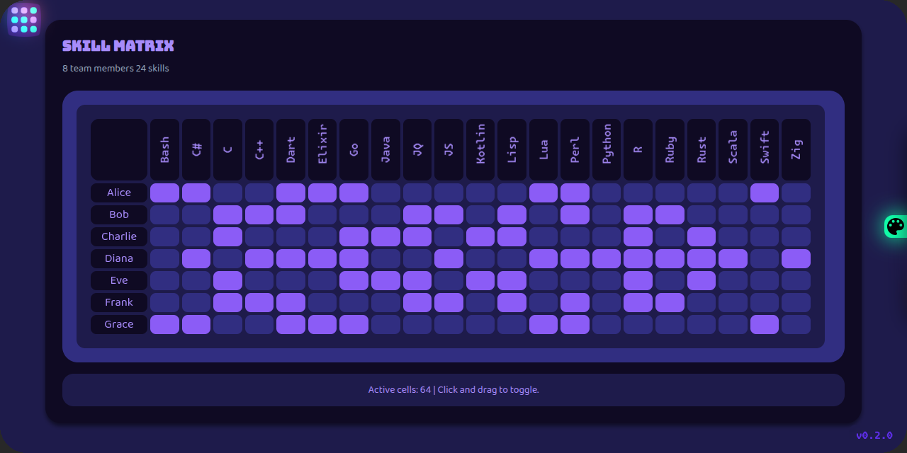 bit-grid-component