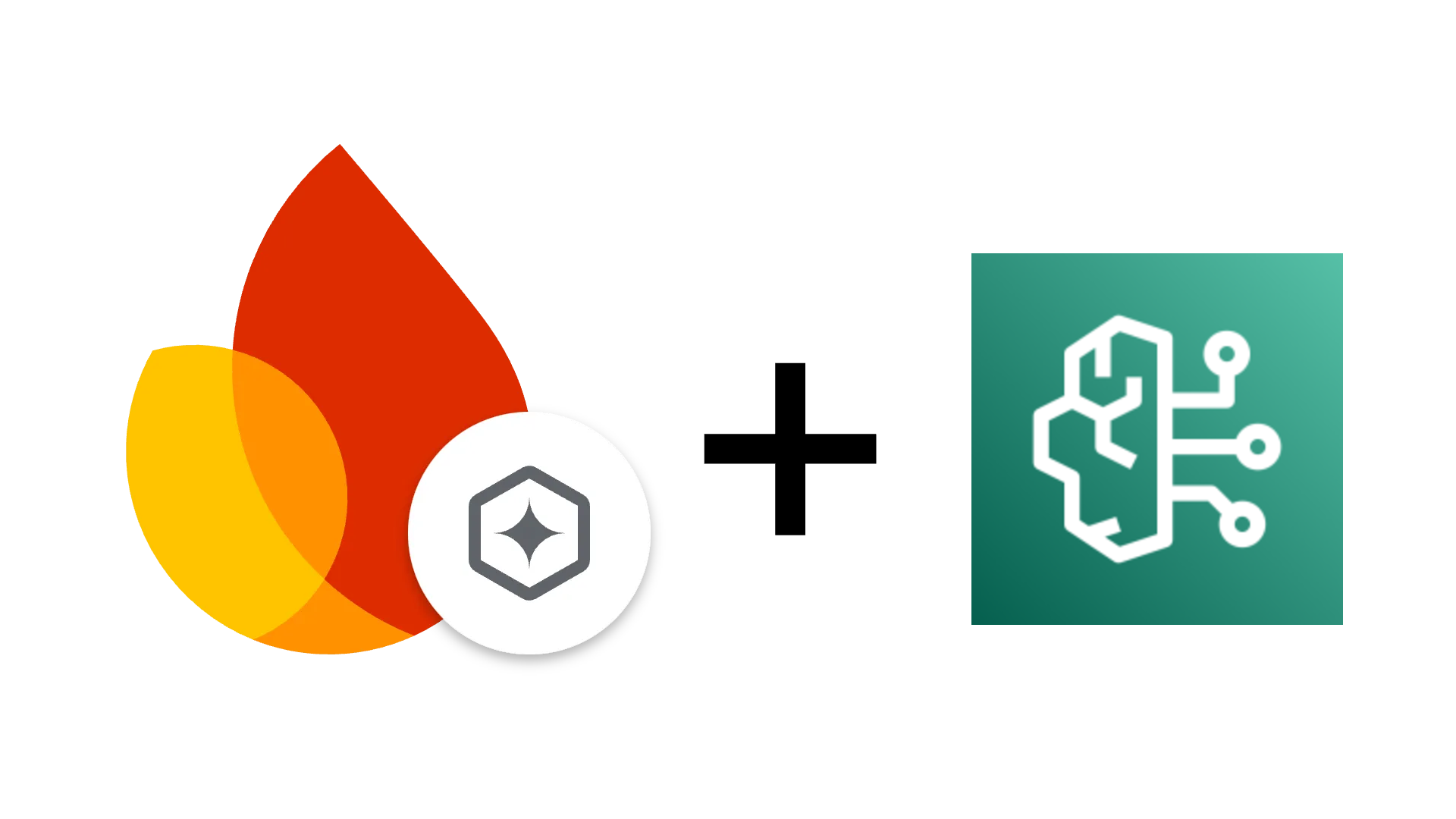 genkit-aws-bedrock-go