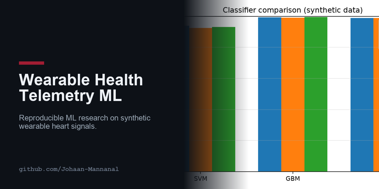 wearable-health-ml-case-study