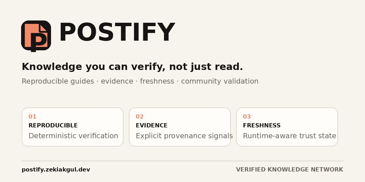 postify