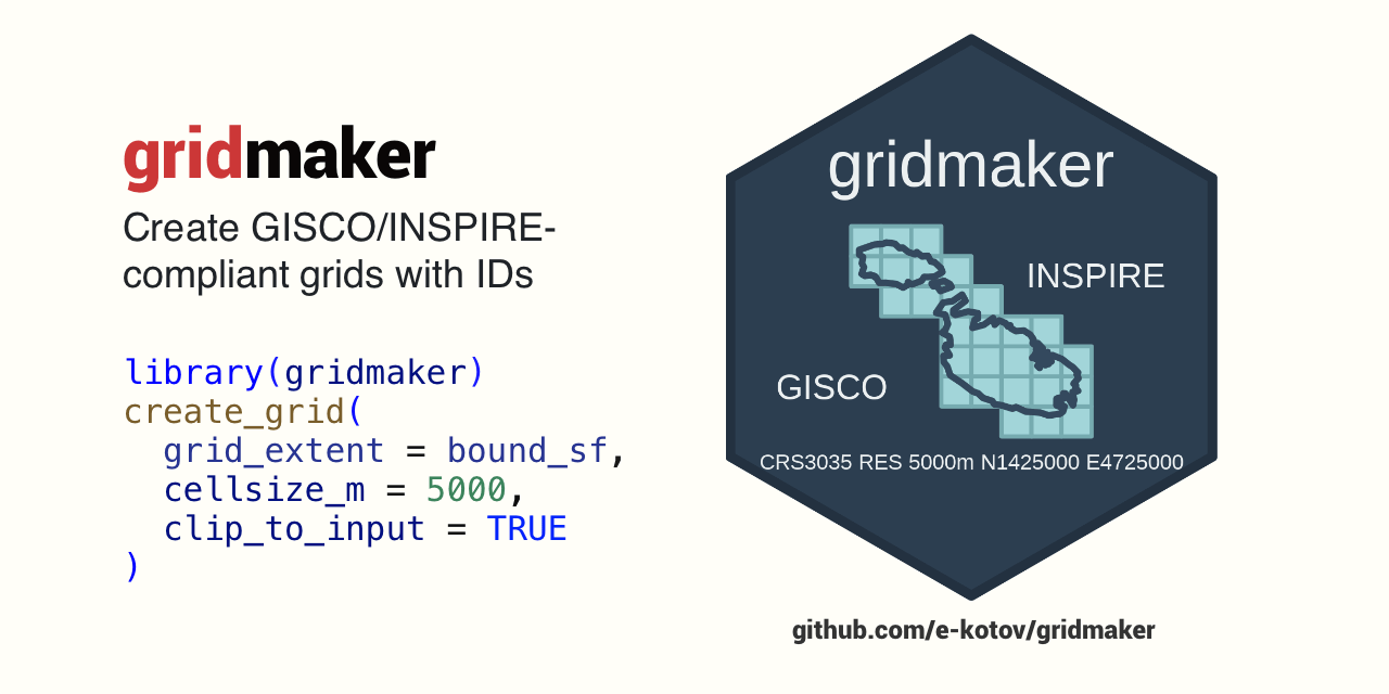 gridmaker