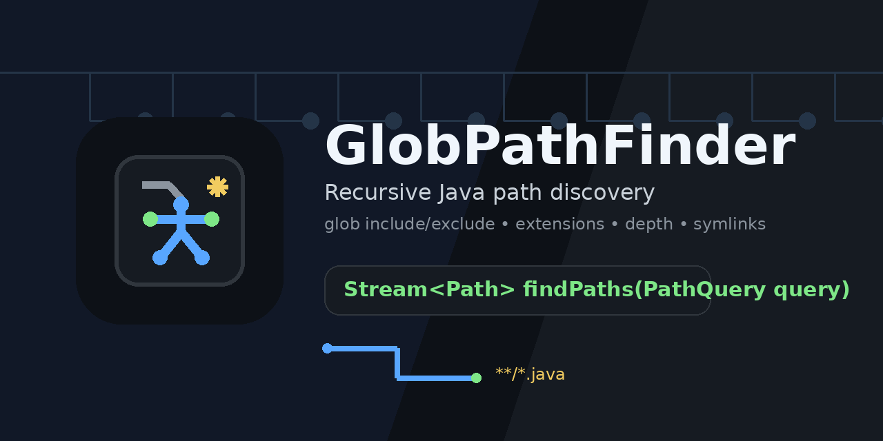 glob-path-finder