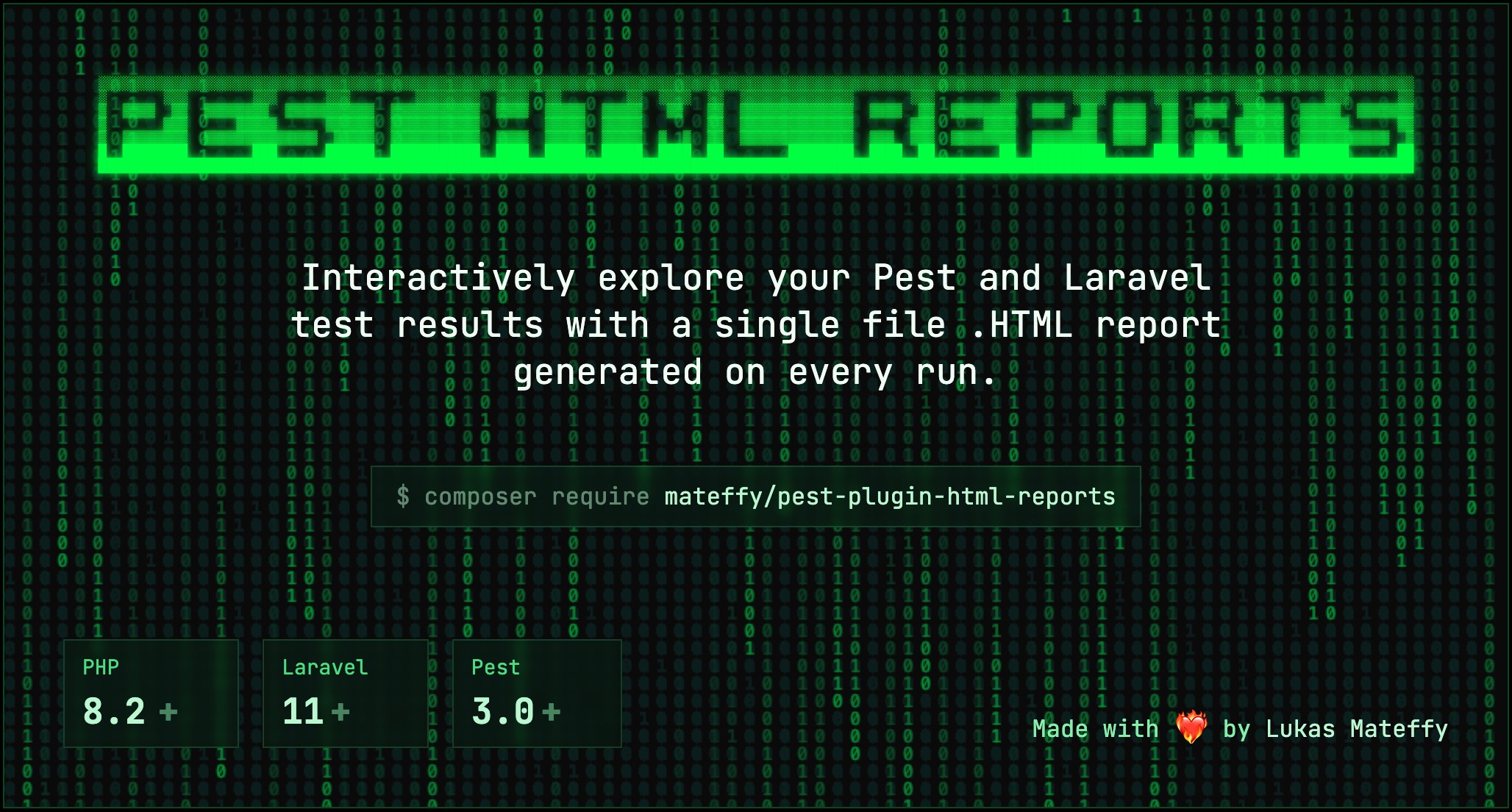 GitHub - Capevace/pest-plugin-html-reports: Generate interactive HTML ...