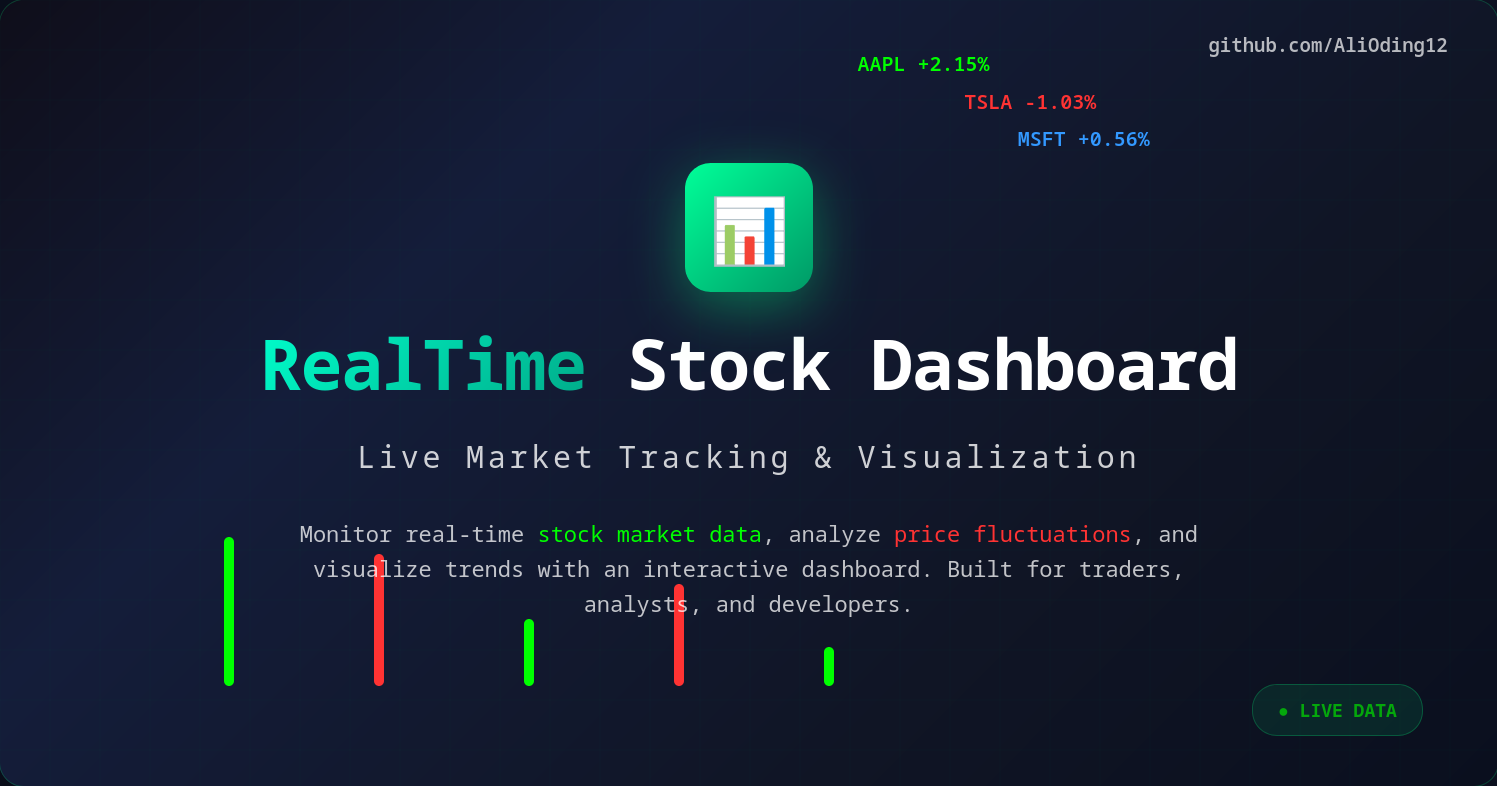 GitHub - AliOding12/RealTime_stock-dashboard: A modern, real-time stock ...