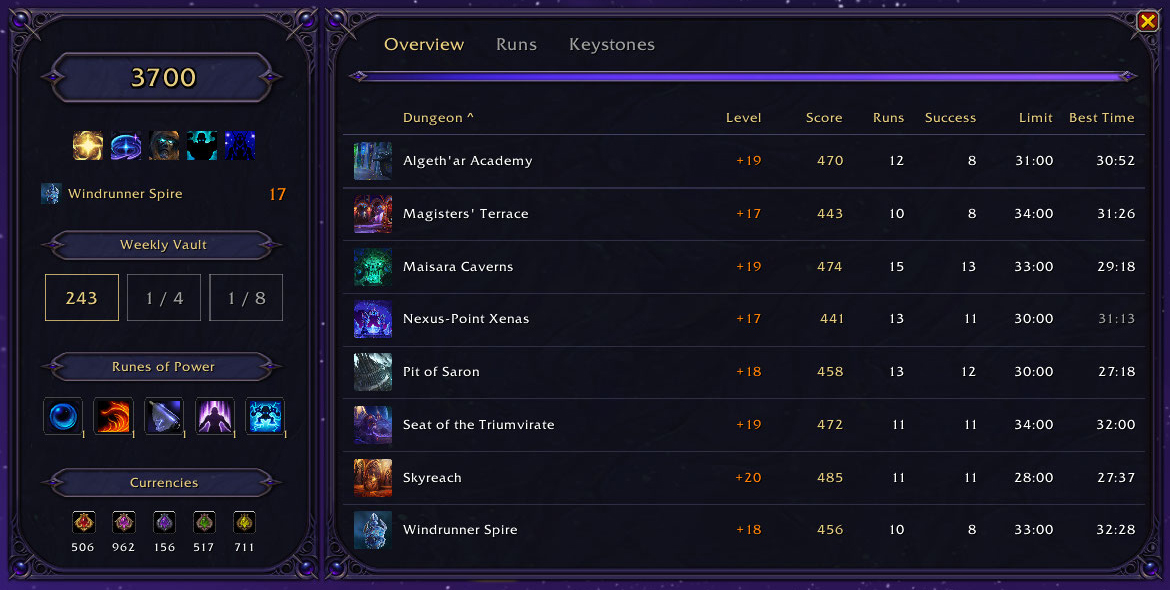 MythicPlusTracker