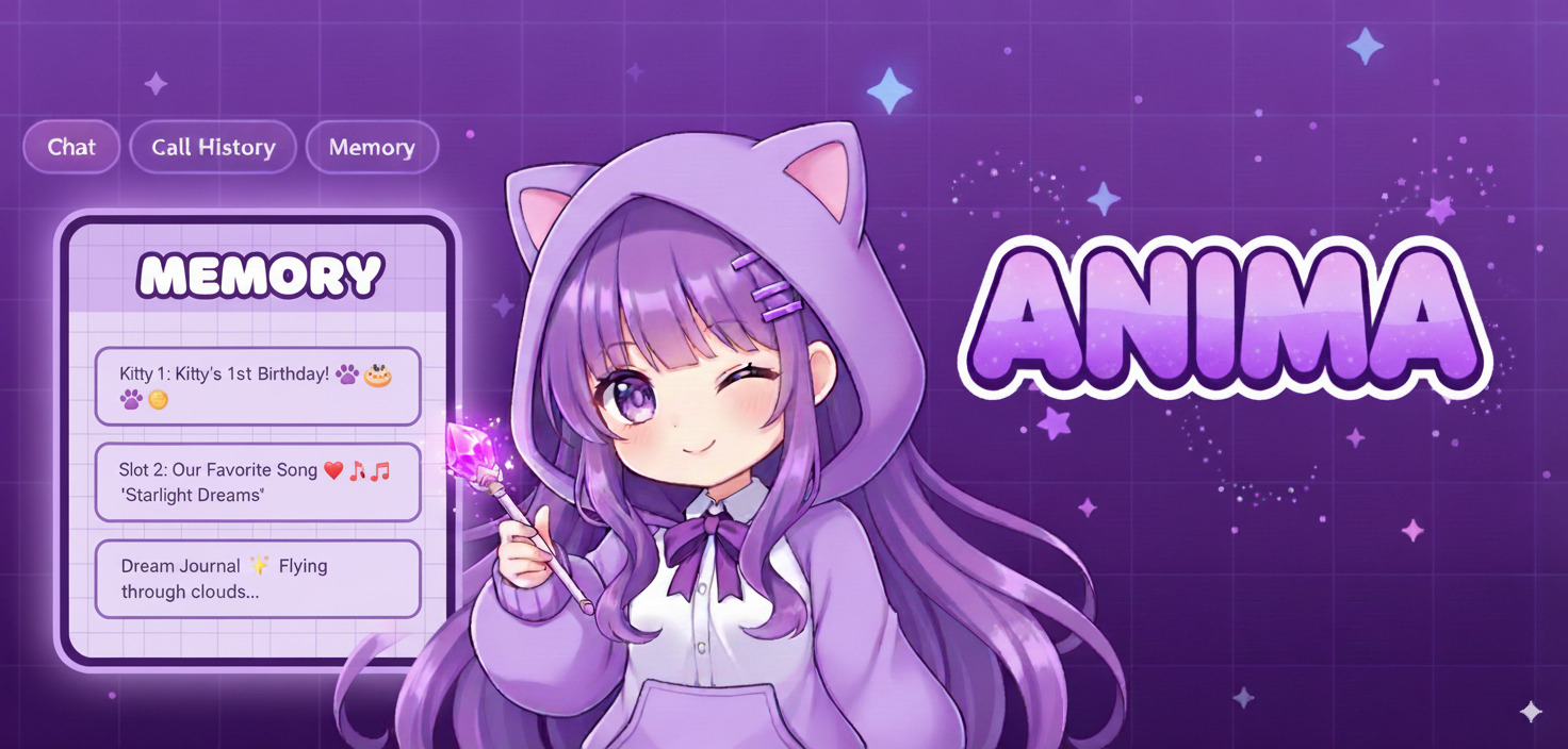 anima